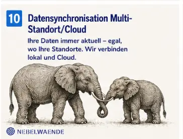 Datensynchronisation Multi-Standort/Cloud
